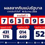ตรวจหวยงวดที่16/8/64
